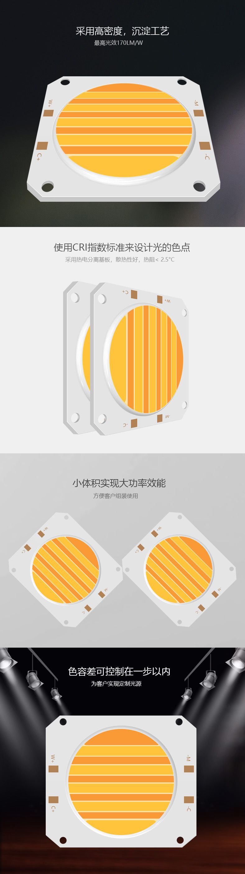 攝影燈光源(圖1)